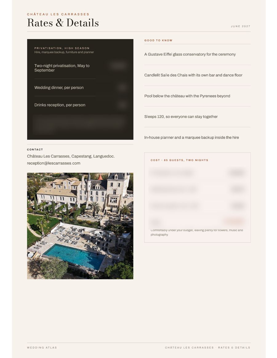 A shortlist page with the venue's rates, what's included, who to contact and a total for the couple's guest count